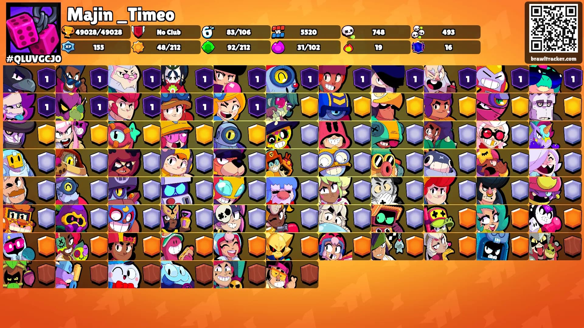 Majin _Timeo's Ranks