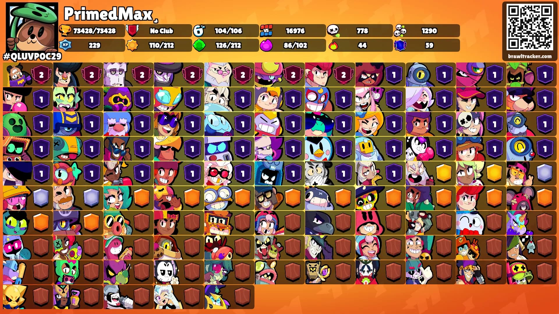 PrimedMax¸'s Ranks