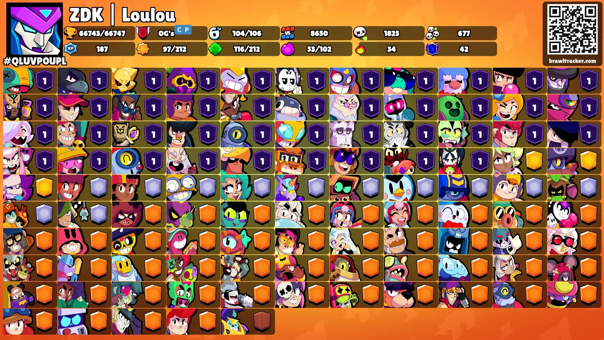 ZDK | Loulou's Ranks