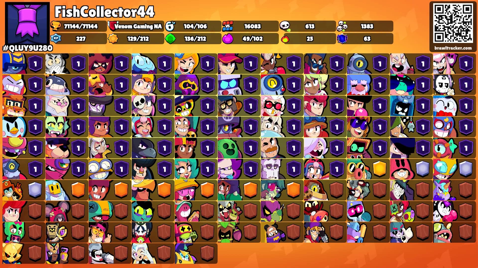 FishCollector44's Ranks