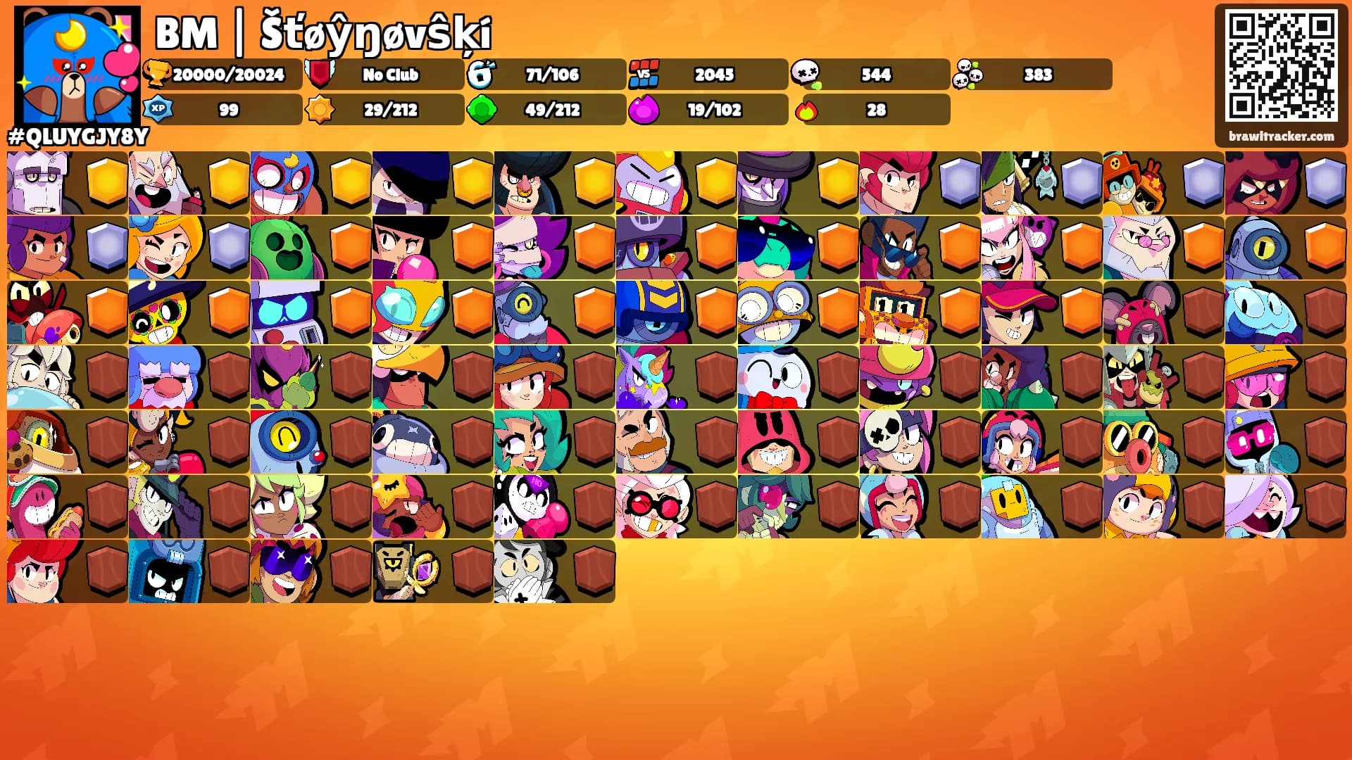BM | Šťøŷŋøvŝķí's Ranks