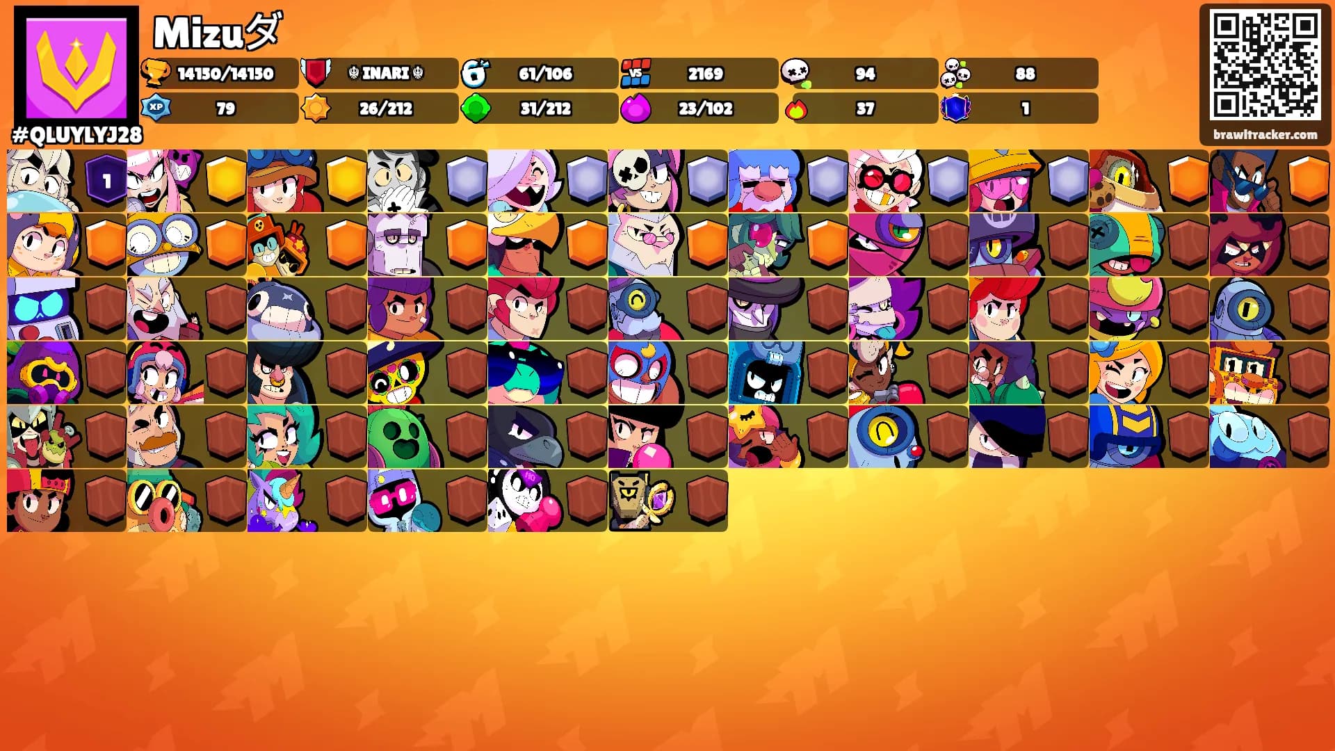 Mizuダ's Ranks