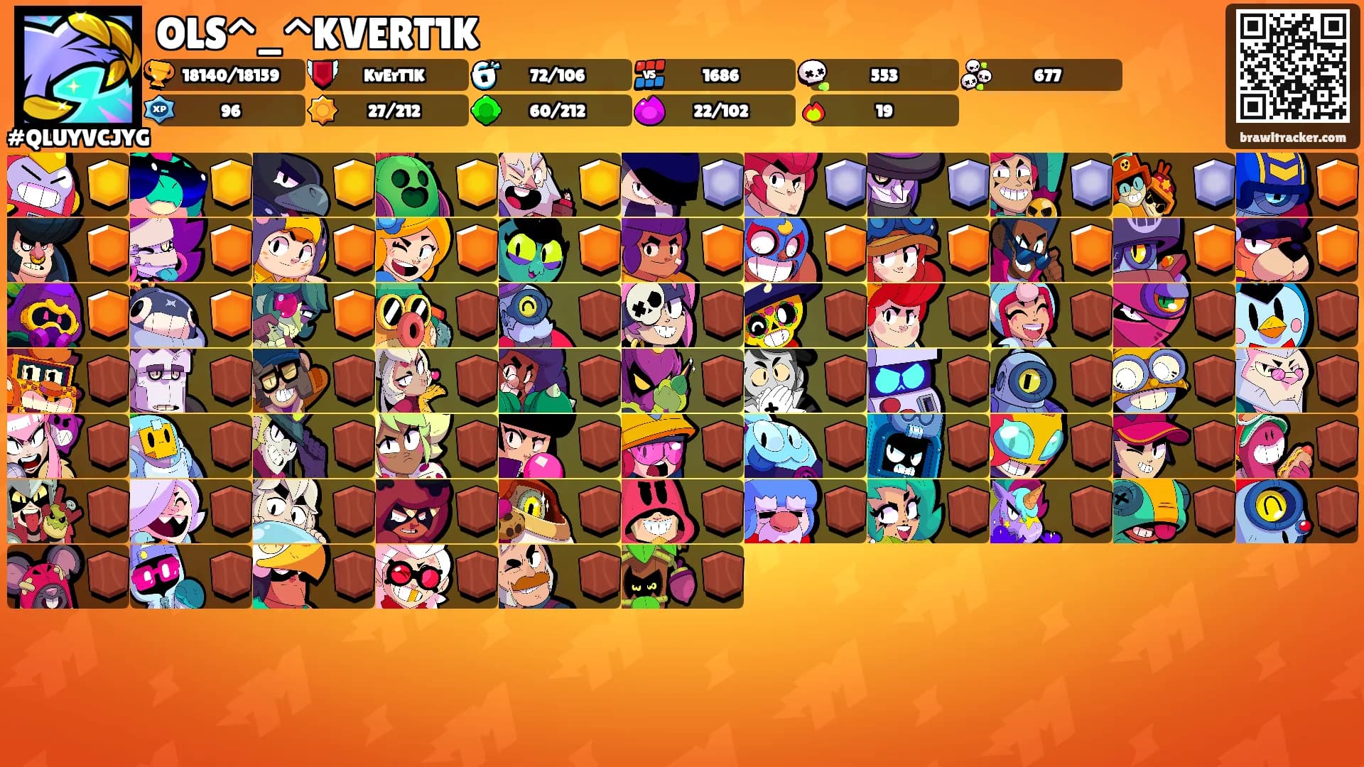 OLS^_^KVERT1K's Ranks