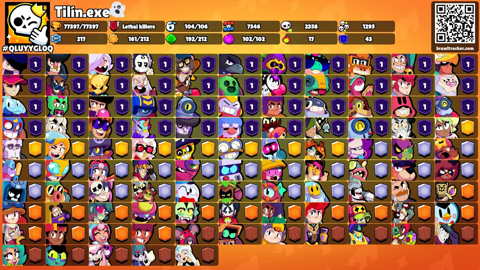 Tilín.exe👻's Ranks