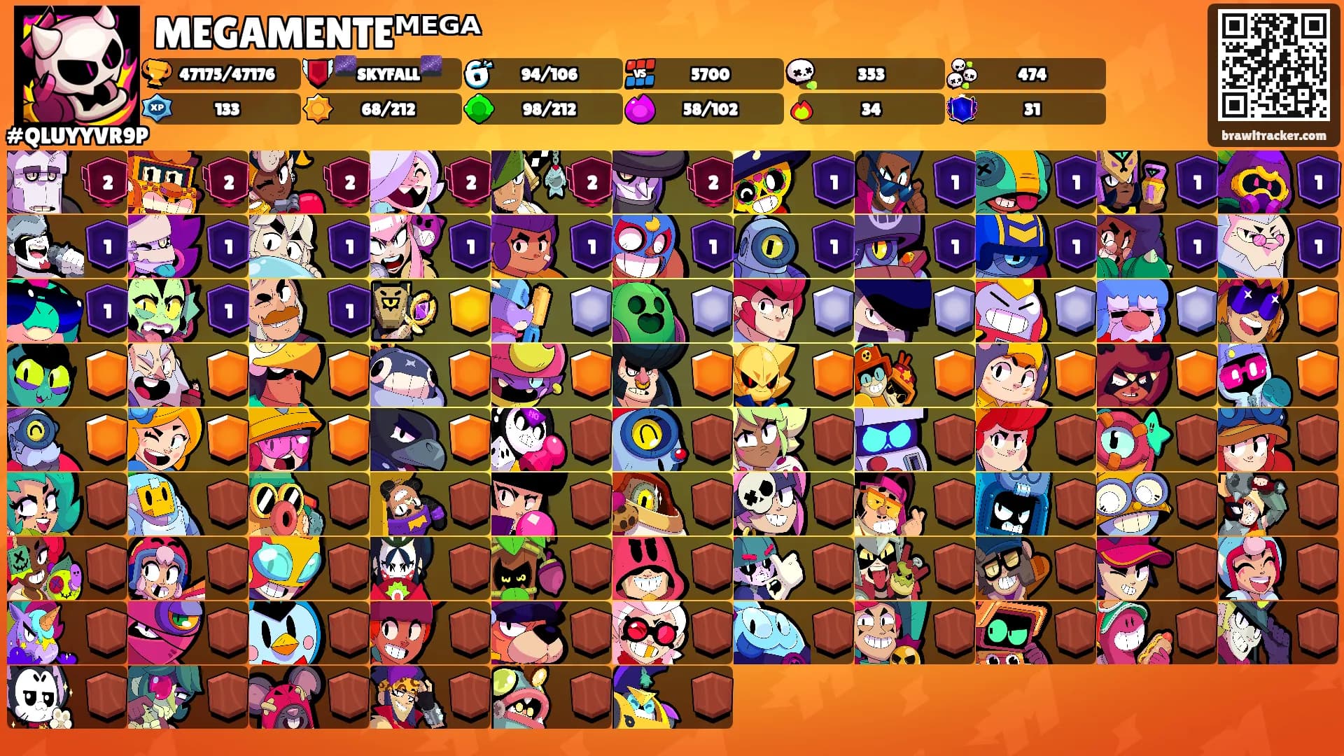 MEGAMENTEᴹᴱᴳᴬ's Ranks