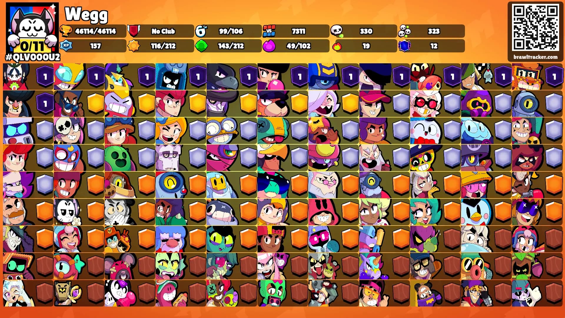 Wegg's Ranks