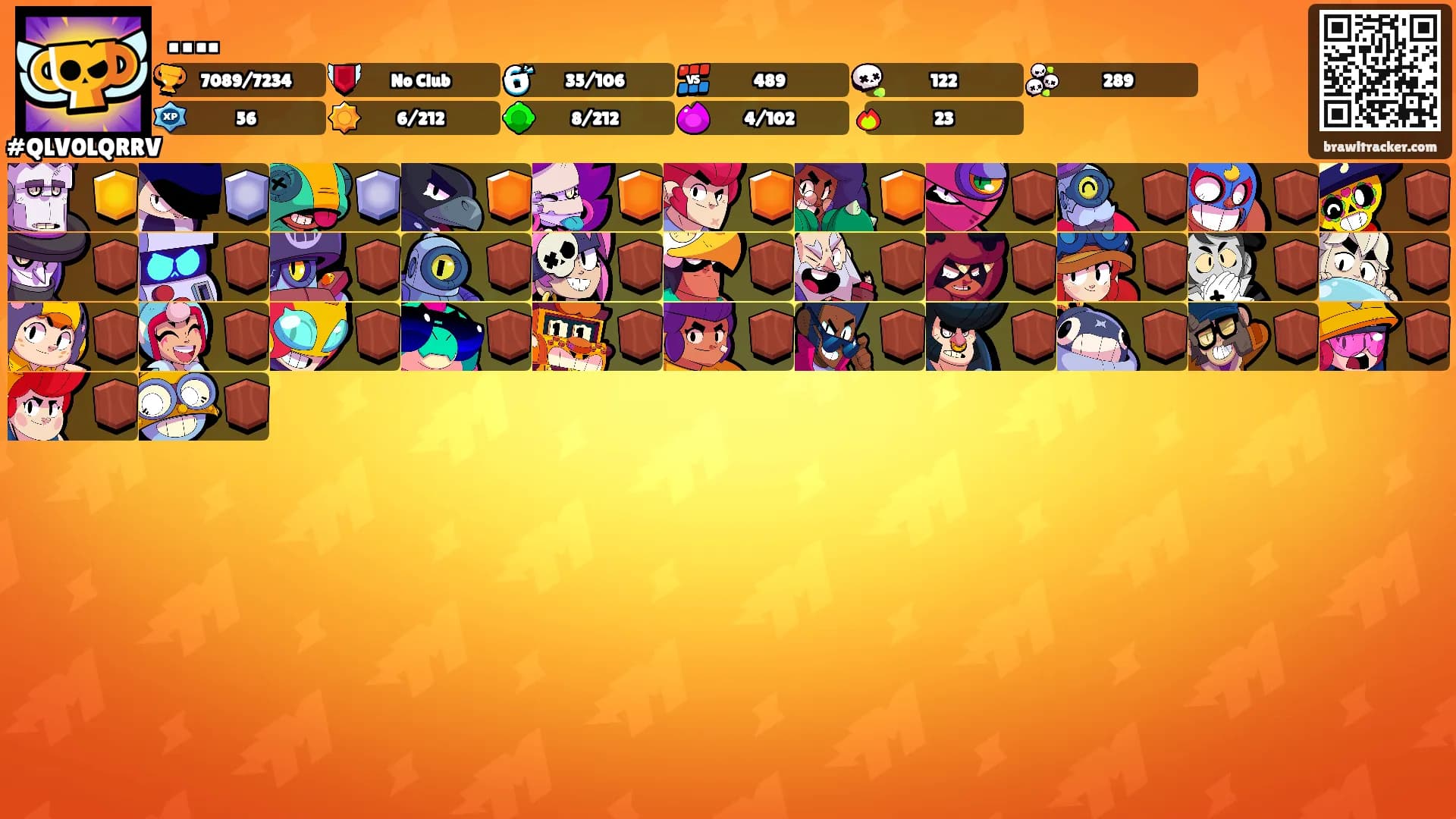 ….'s Ranks