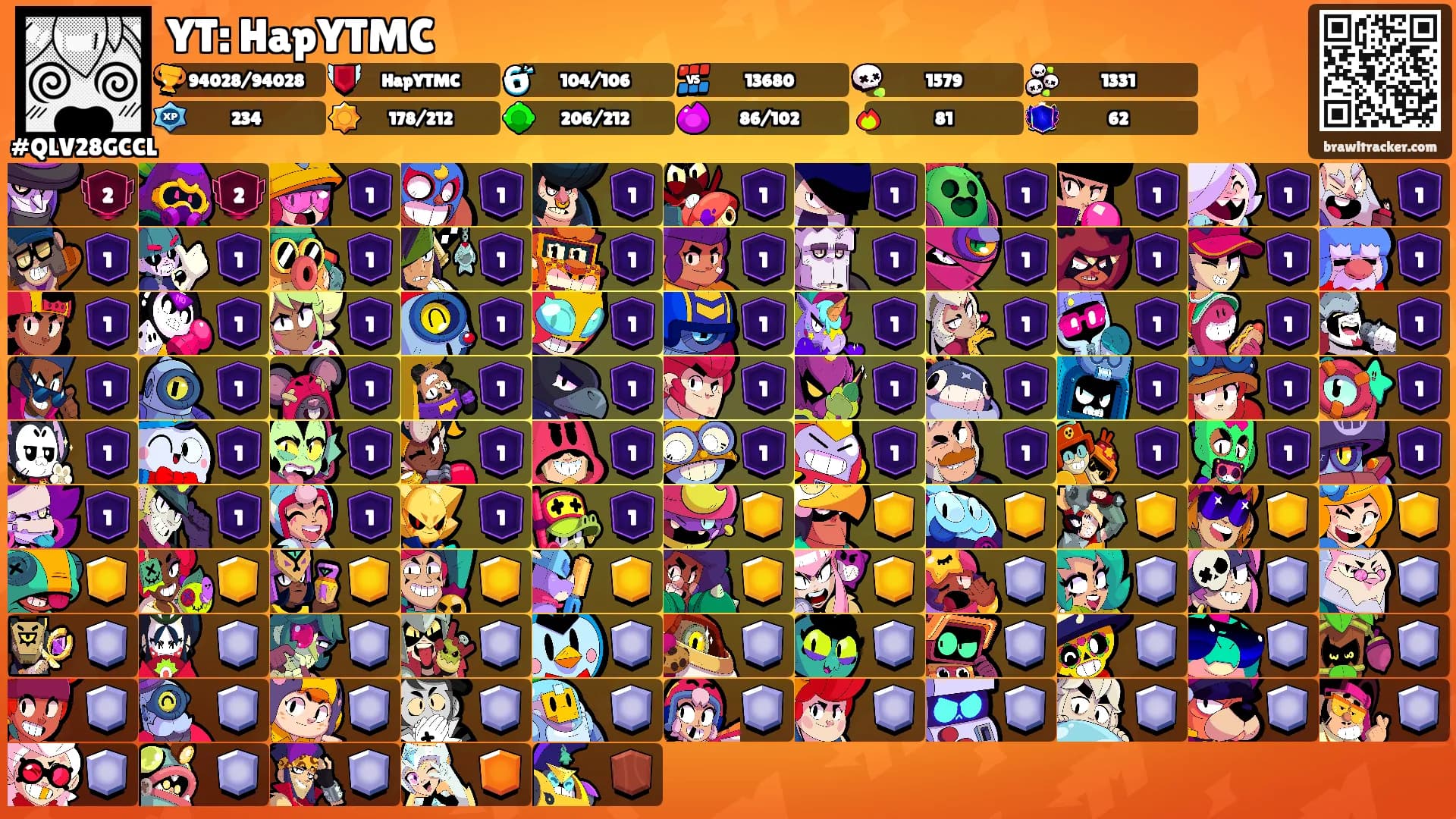 YT: HapYTMC's Ranks