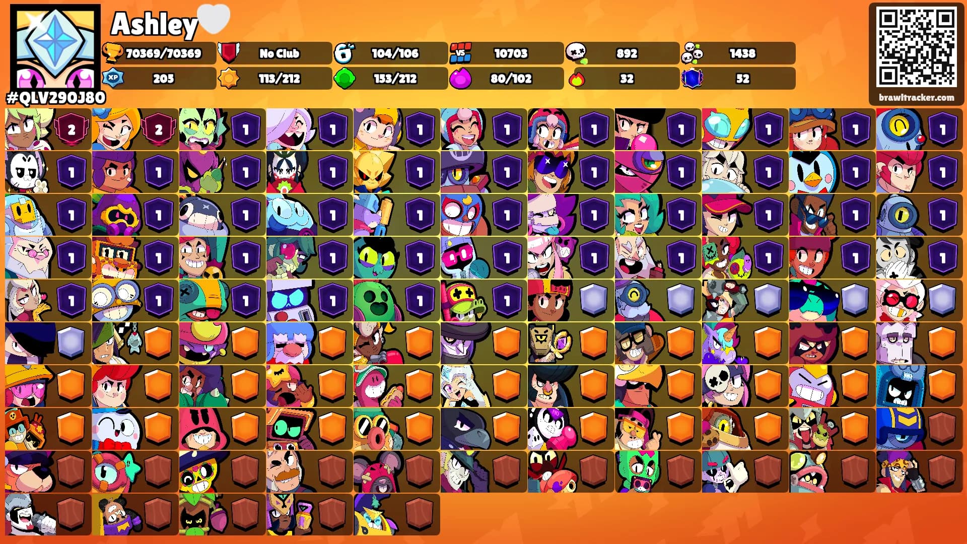 Ashley🤍's Ranks