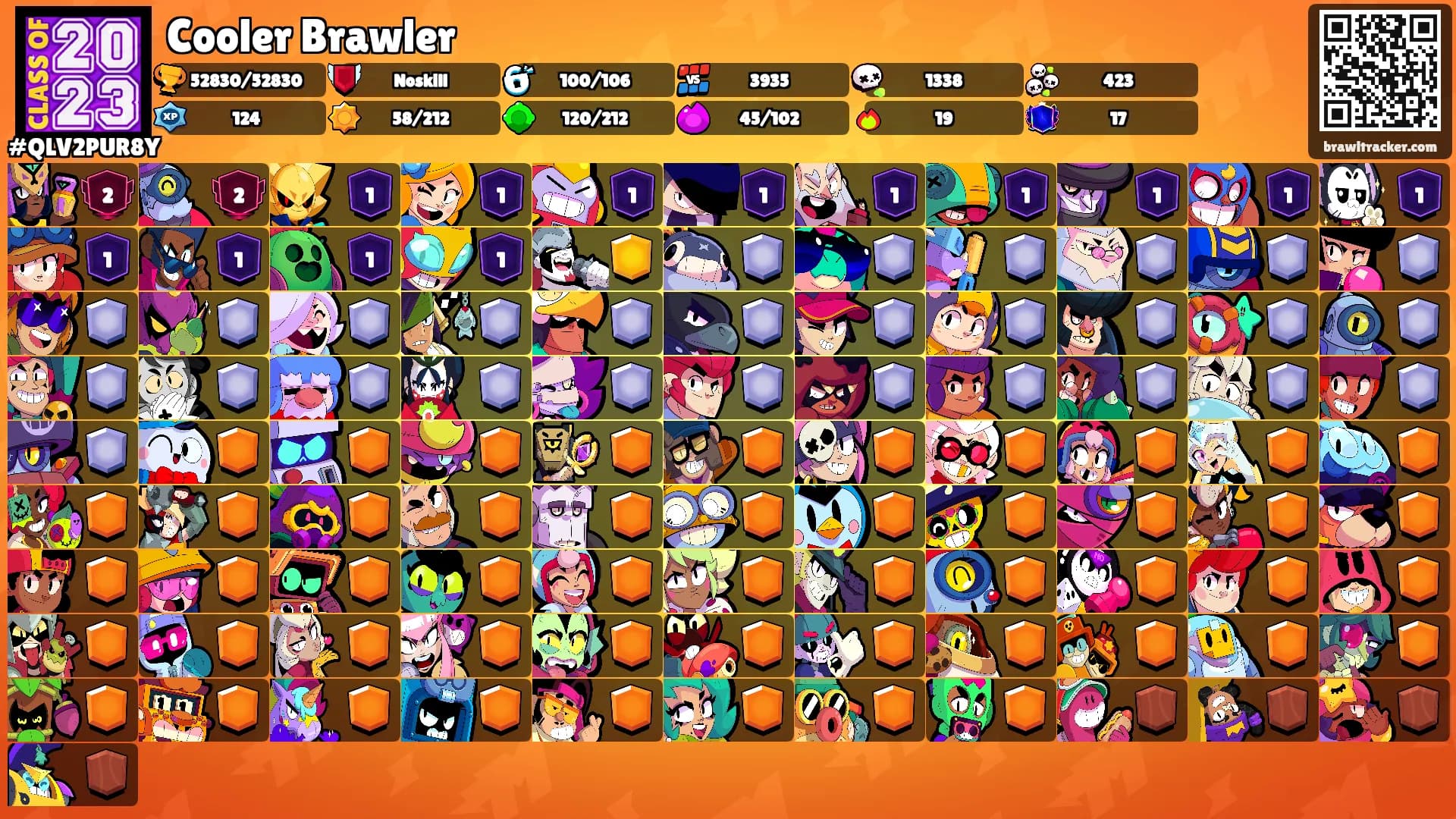 Cooler Brawler's Ranks