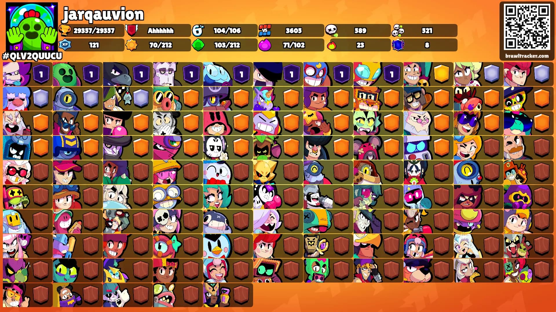 jarqauvion's Ranks