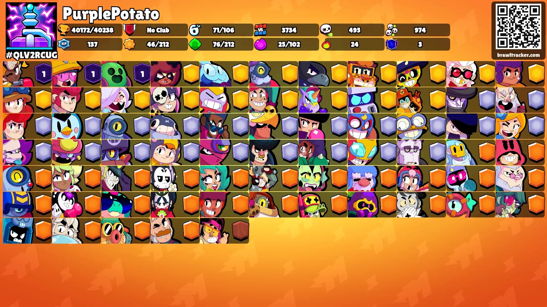 PurplePotato's Ranks