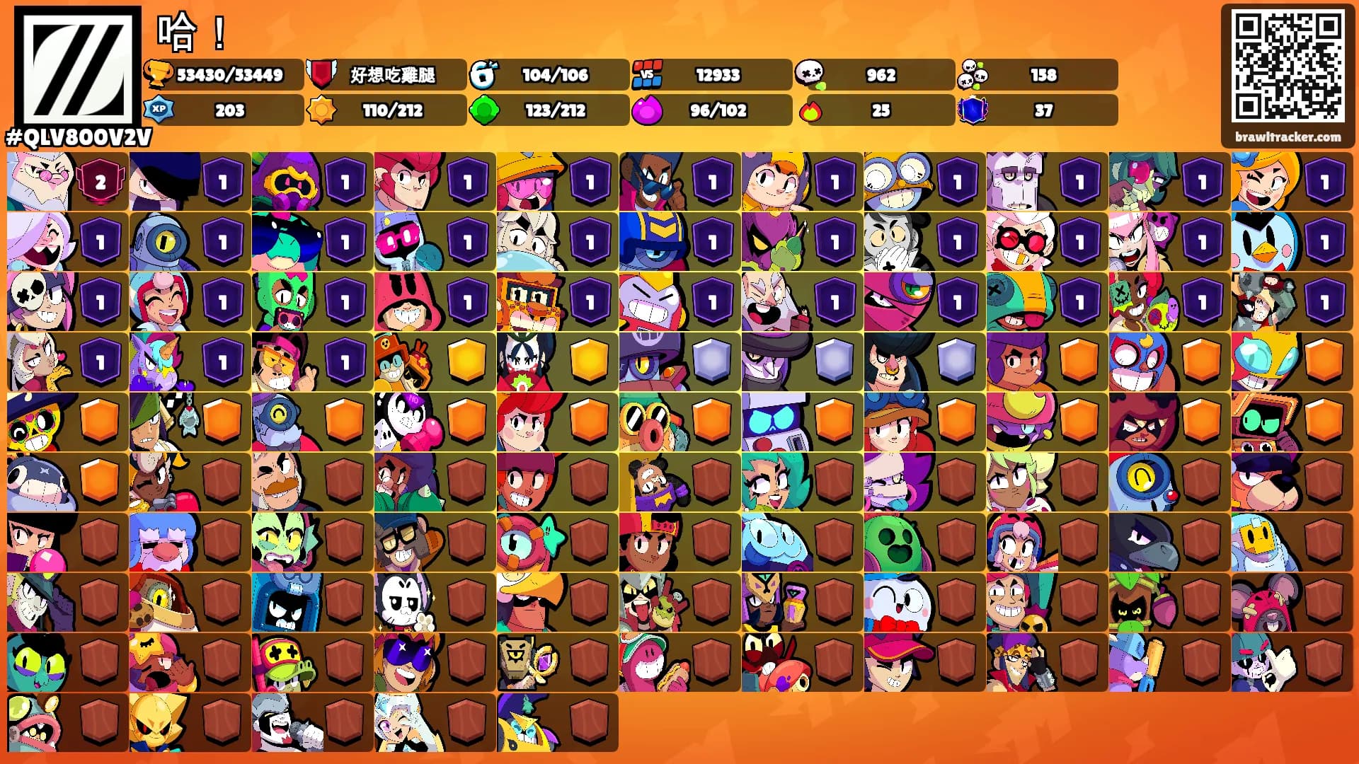 哈！'s Ranks