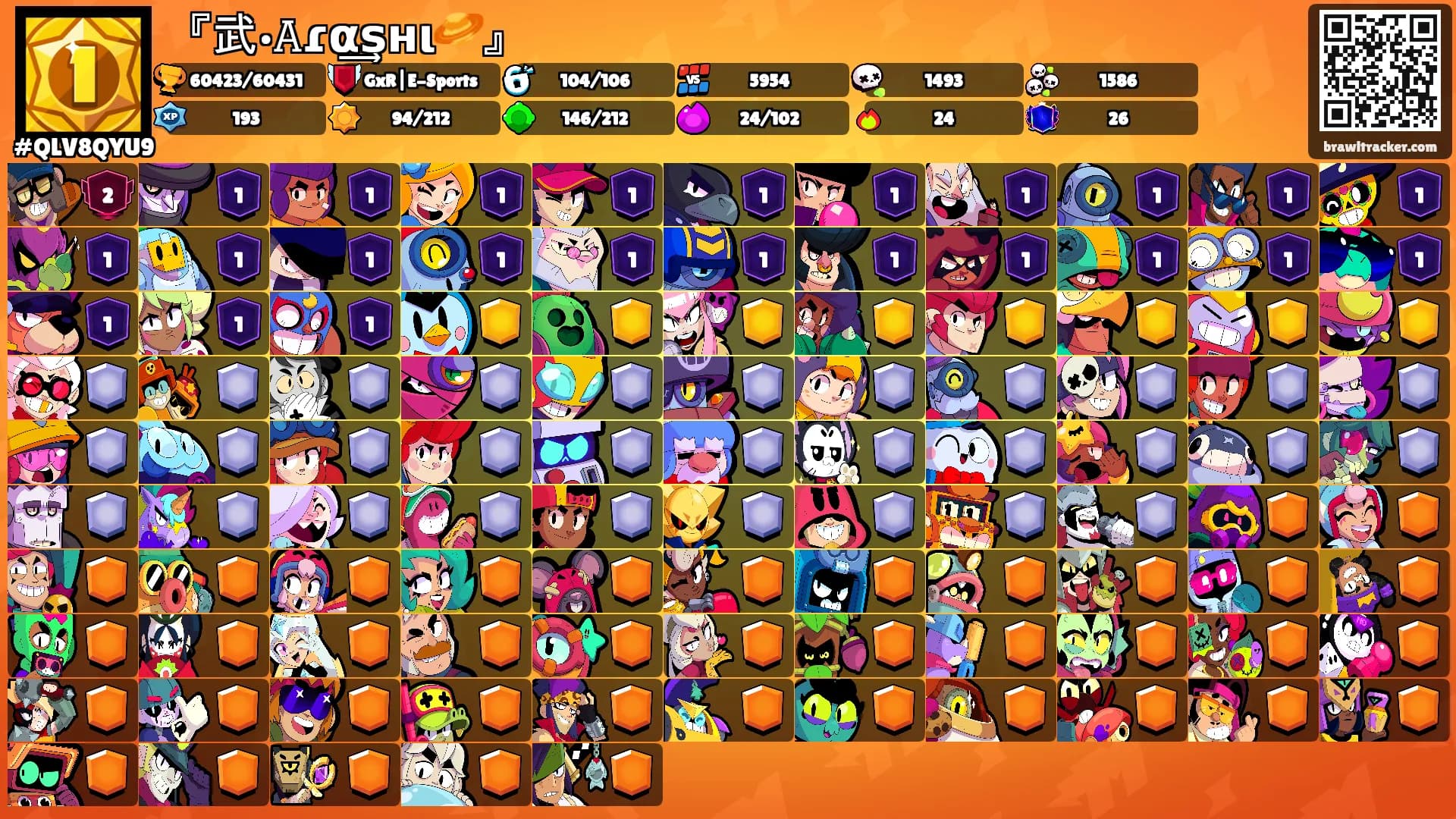 『武•𝙰ɾα͢ꜱнι🪐』's Ranks