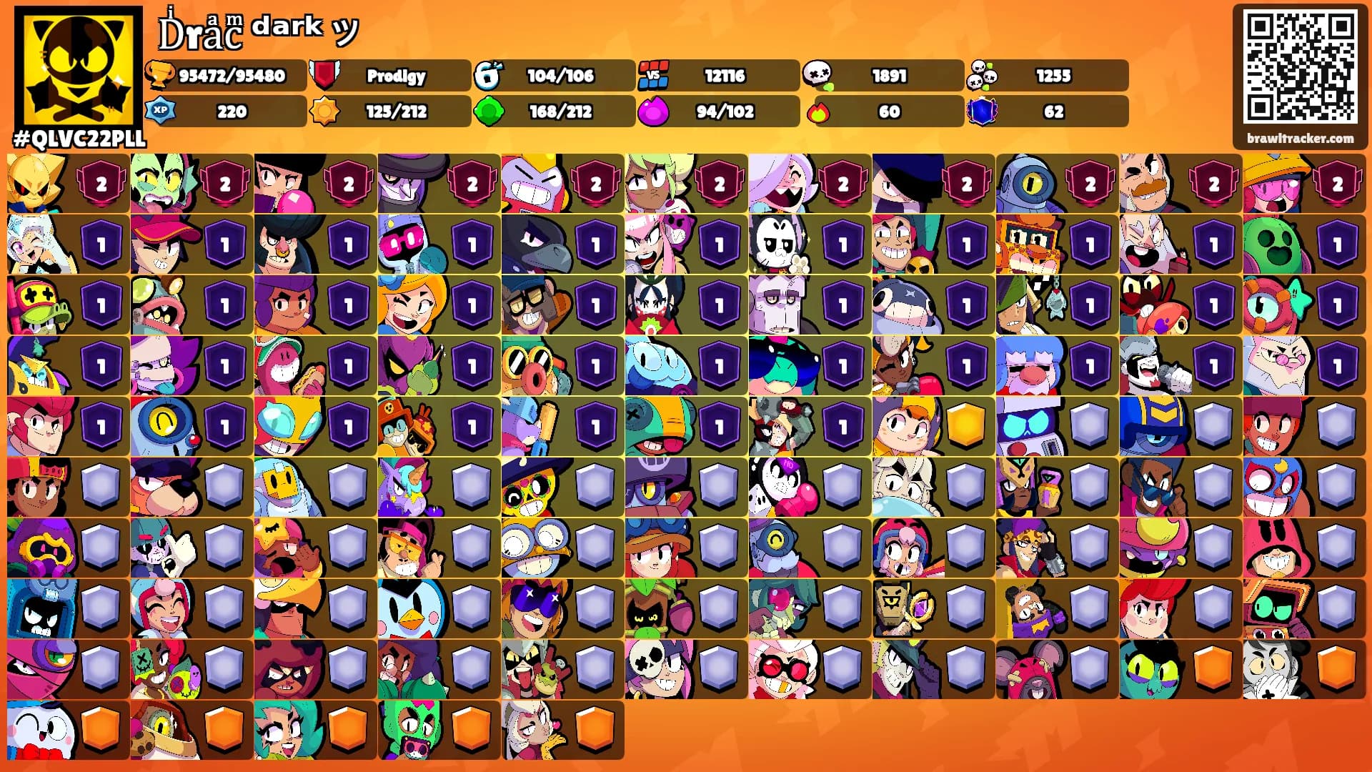 Dͥraͣcͫ ᵈᵃʳᵏッ's Ranks