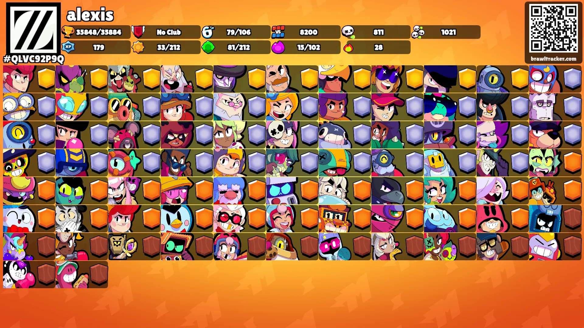 alexis's Ranks