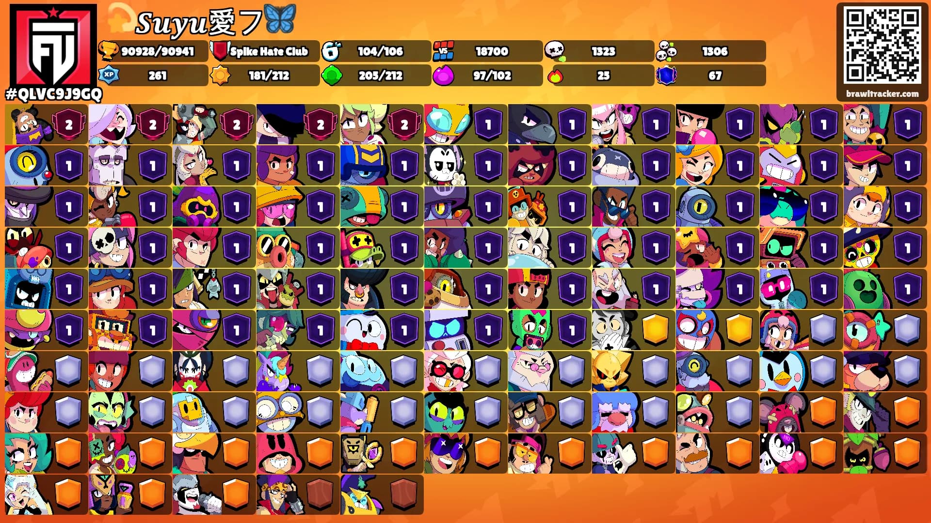 💫𝑺𝒖𝒚𝒖愛フ🦋's Ranks