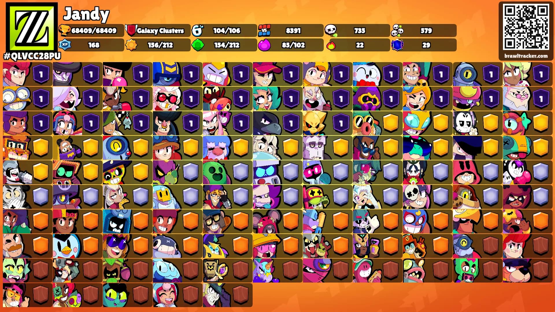 Jandy's Ranks