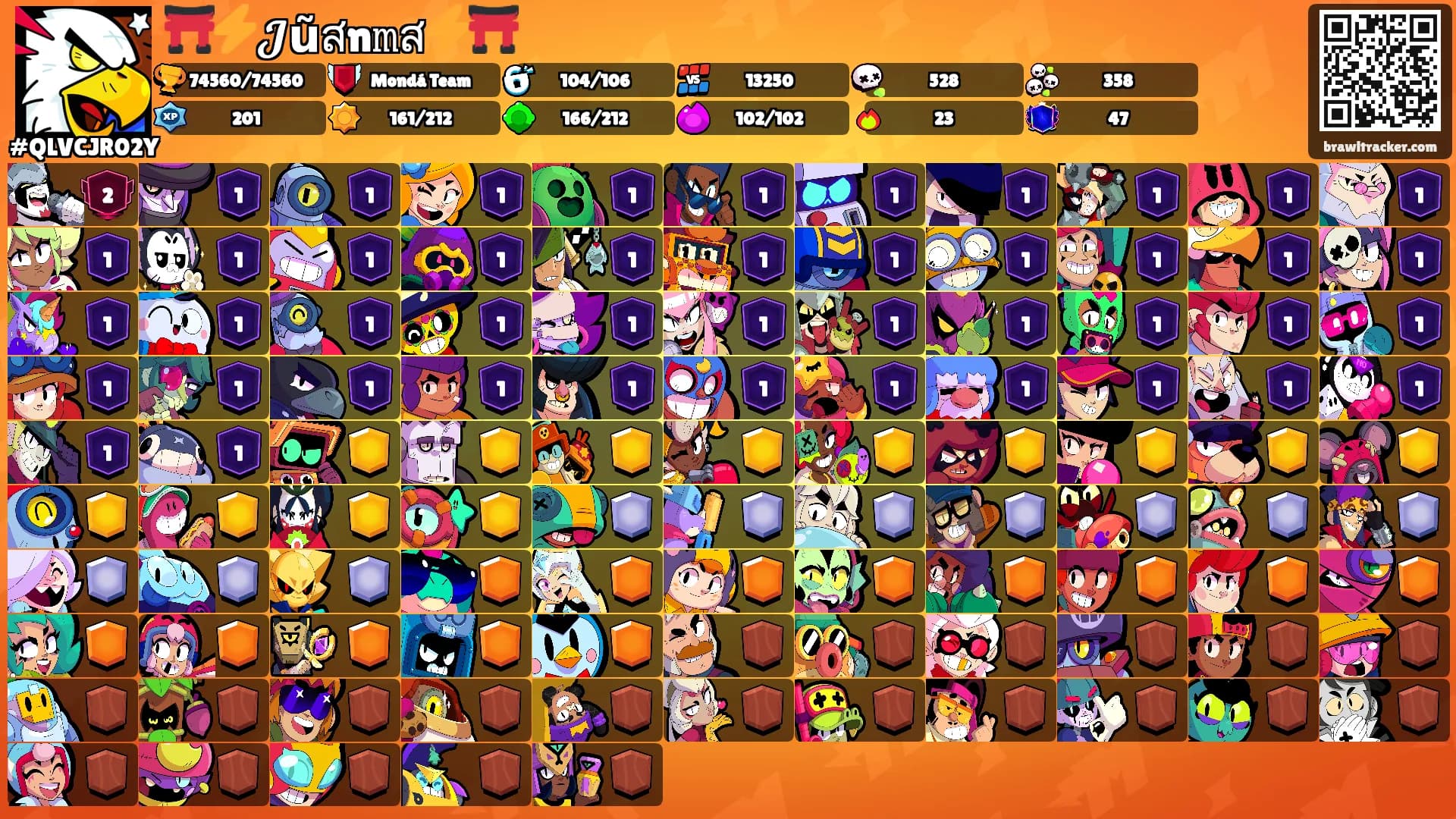 ⛩️⚡𝓙ũสn𝚖ส⚡⛩️'s Ranks