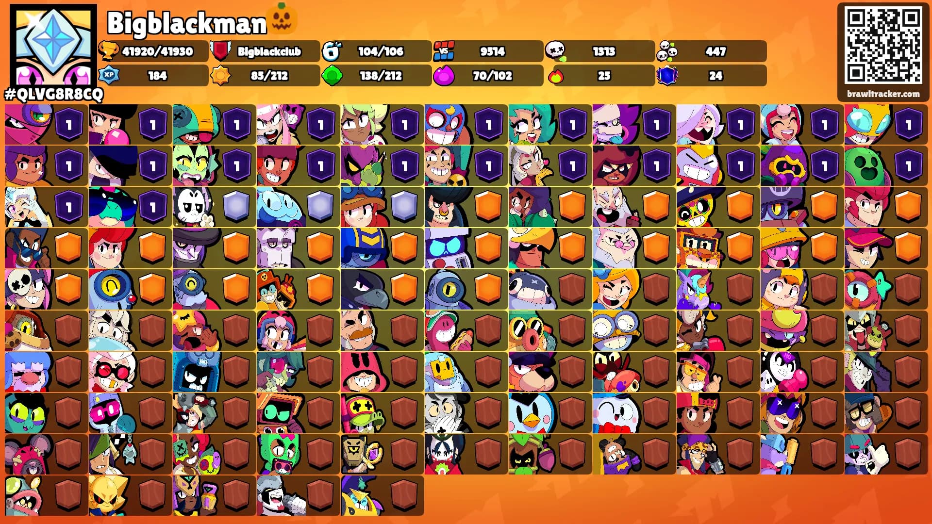 Bigblackman🎃's Ranks