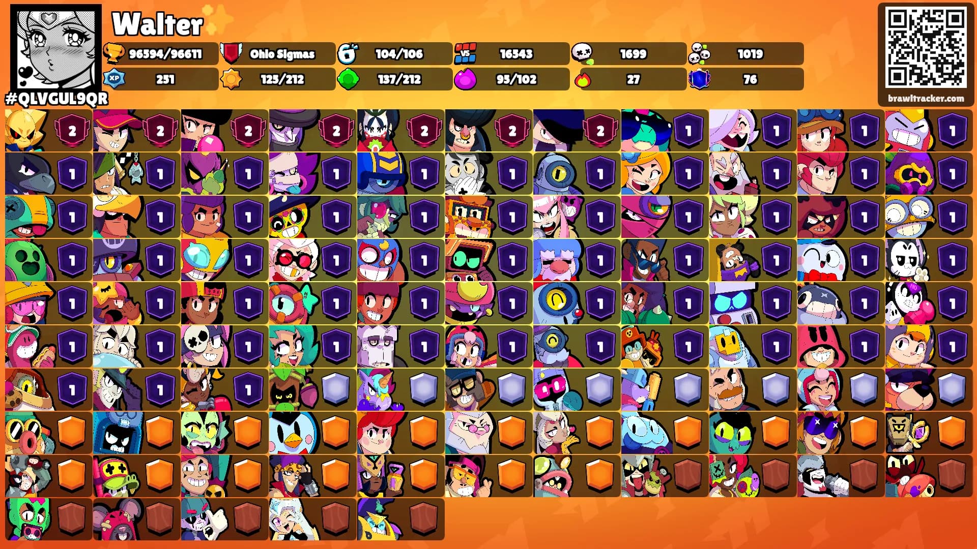Walter✨'s Ranks