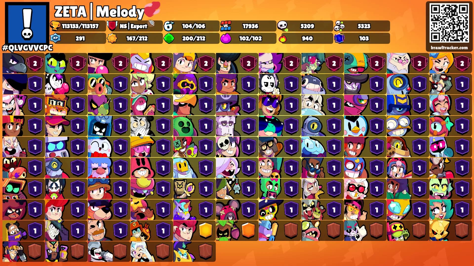 ZETA|Melody💞's Ranks
