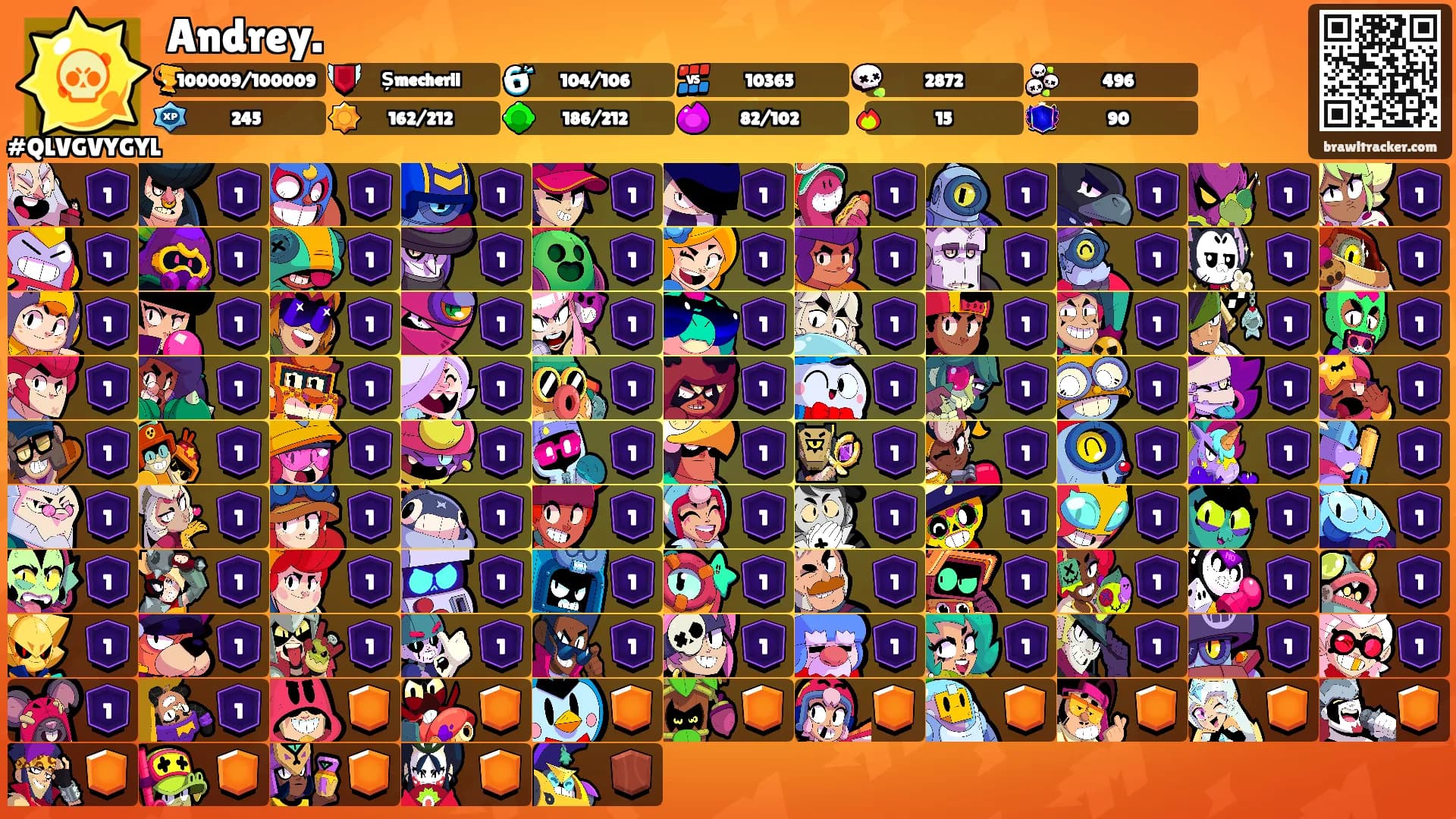 Andrey.'s Ranks