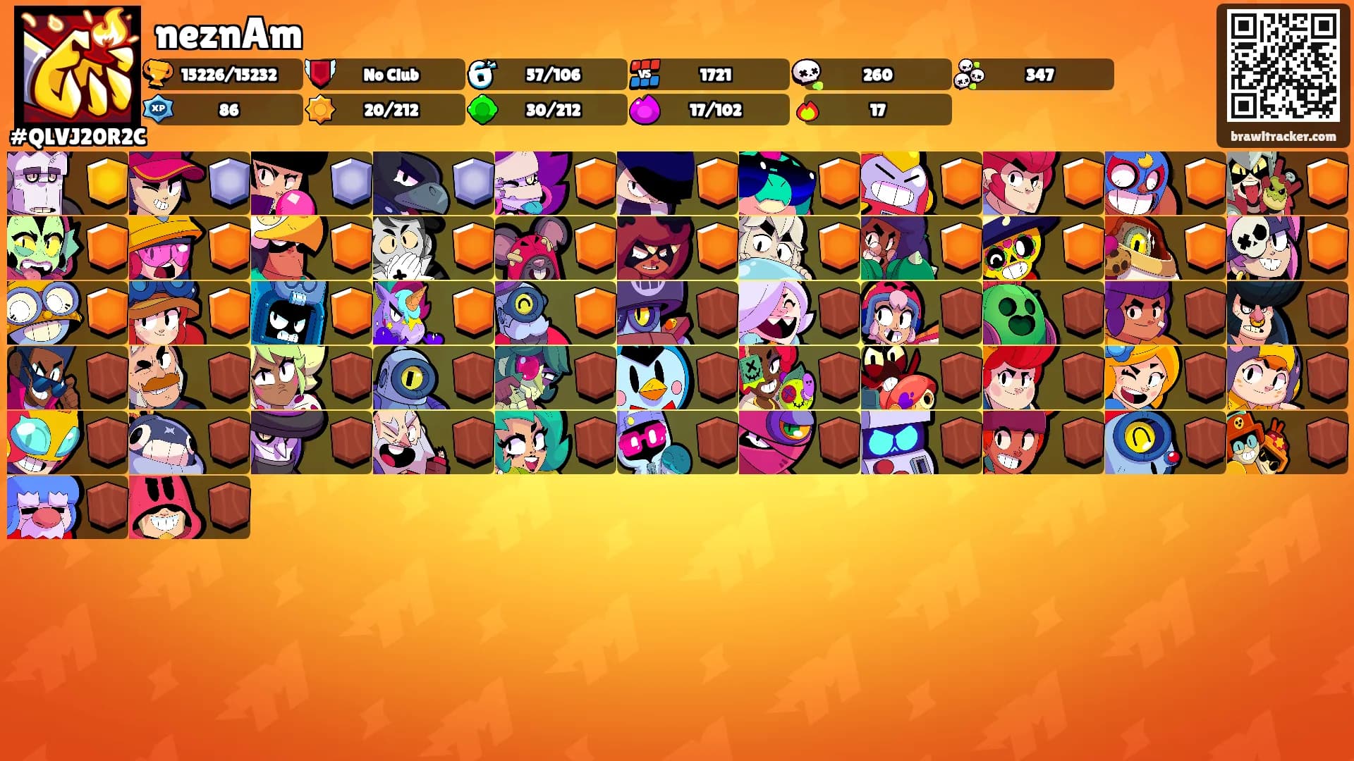 neznAm's Ranks
