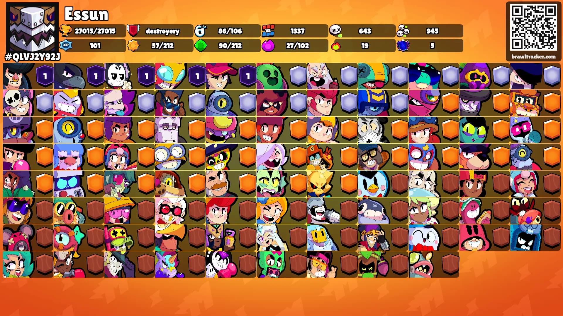 Essun's Ranks