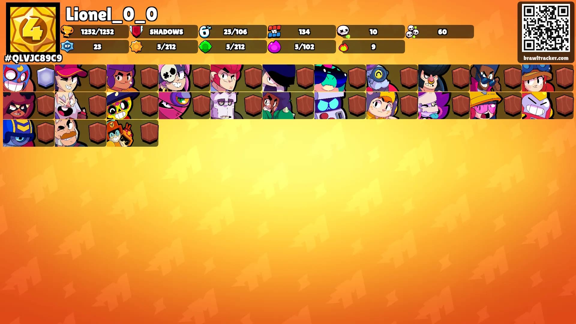 Lionel_0_0's Ranks