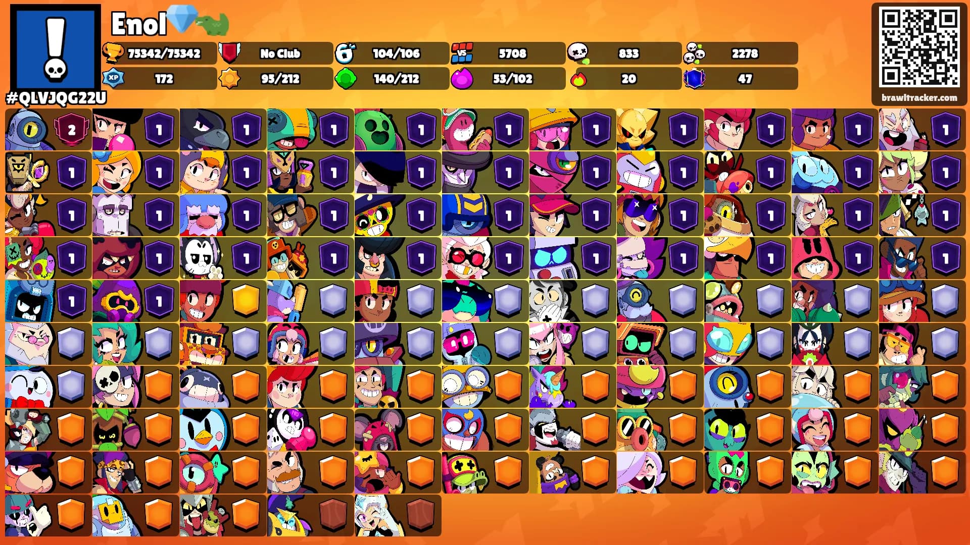 Enol💎🐊's Ranks