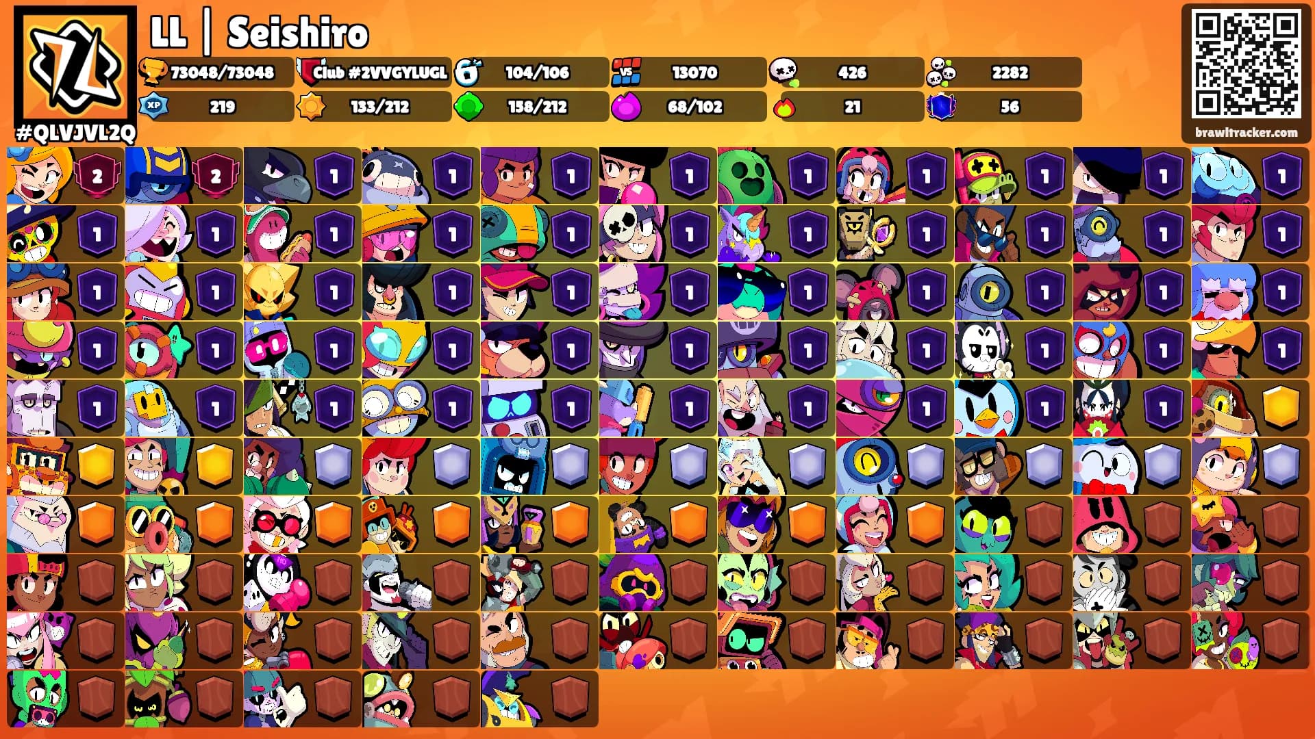 LL | Seishiro's Ranks