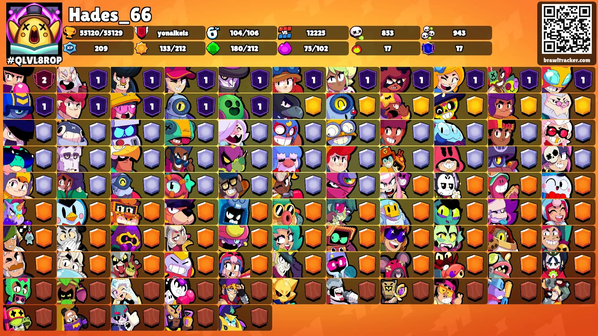 Hades_66's Ranks