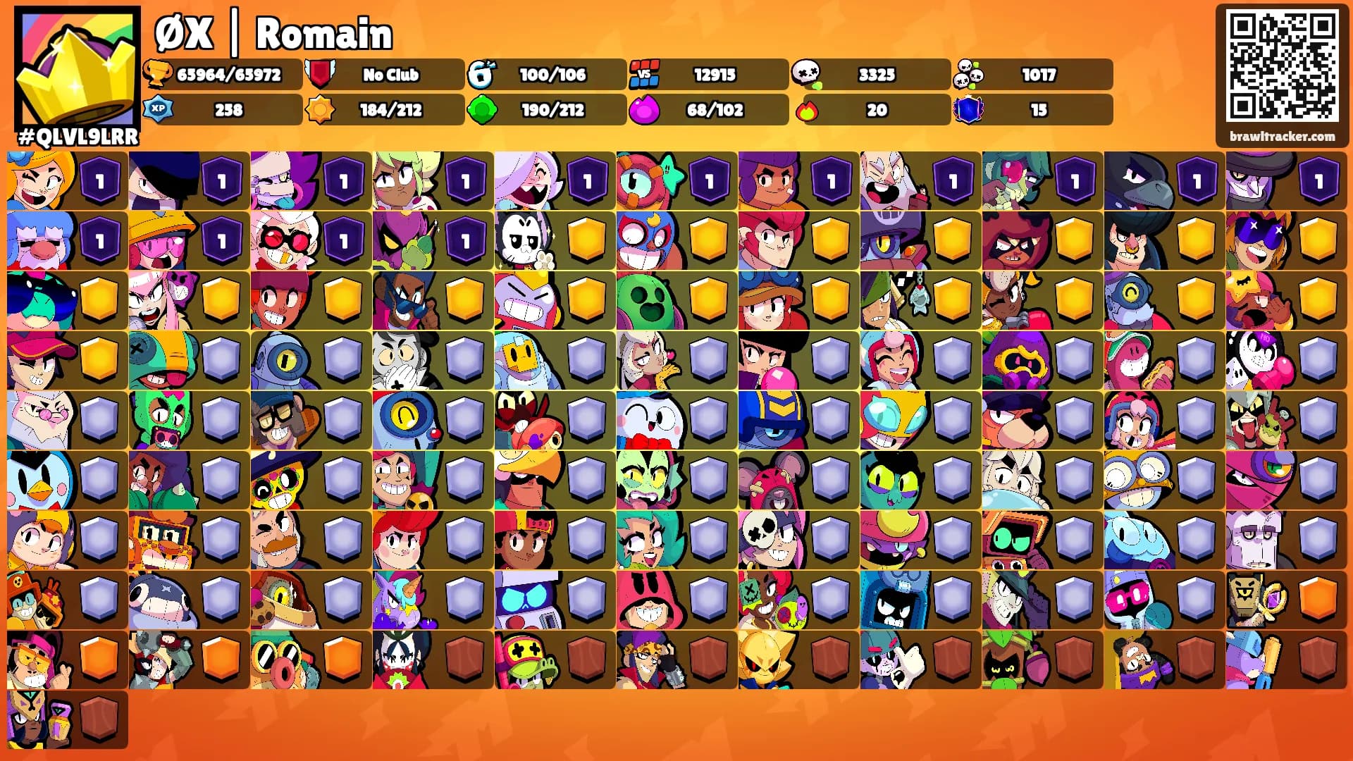 ØX | Romain's Ranks