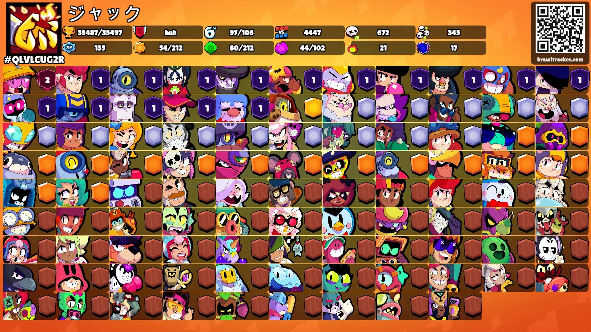 ジャック's Ranks