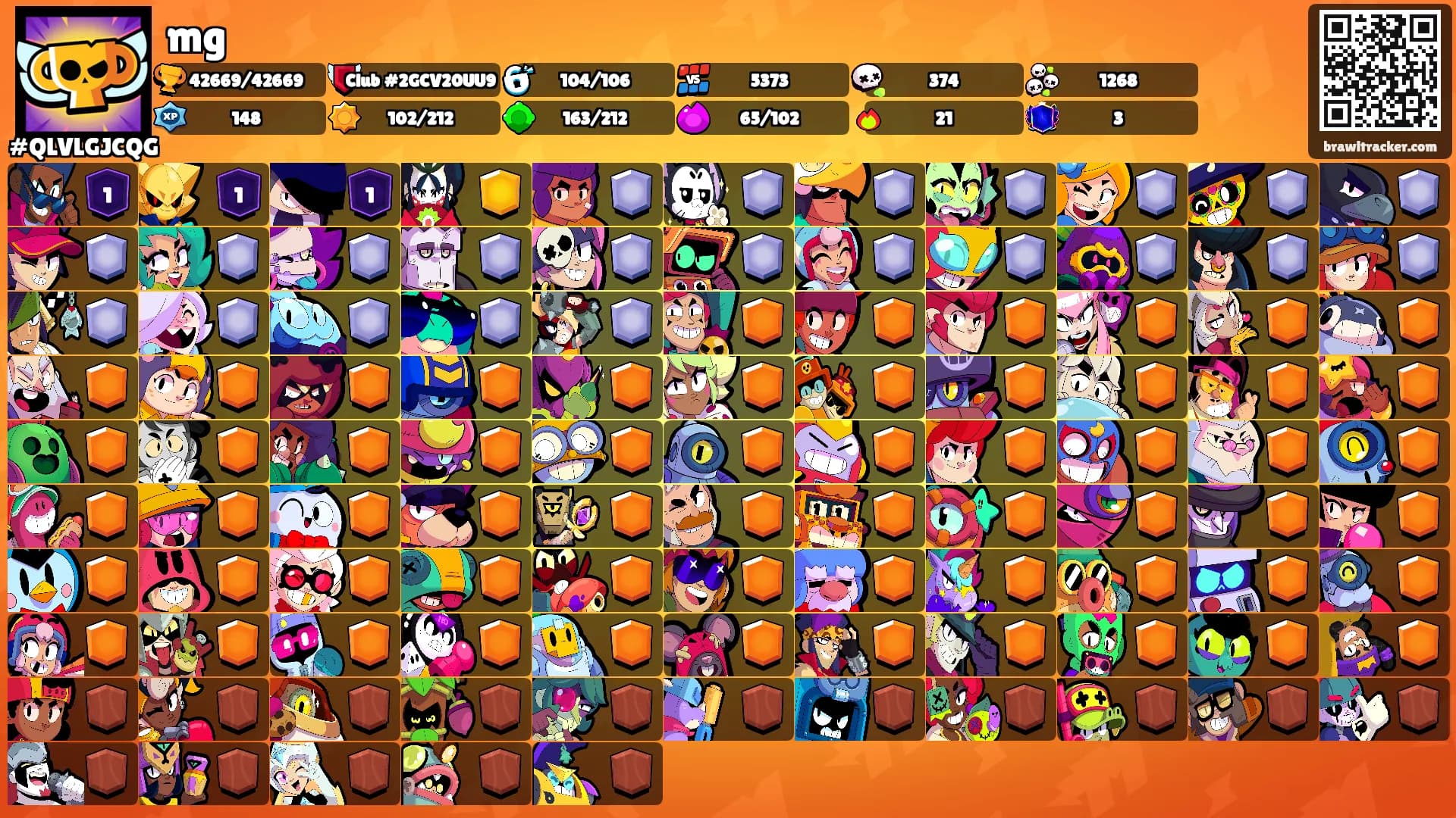 mg's Ranks