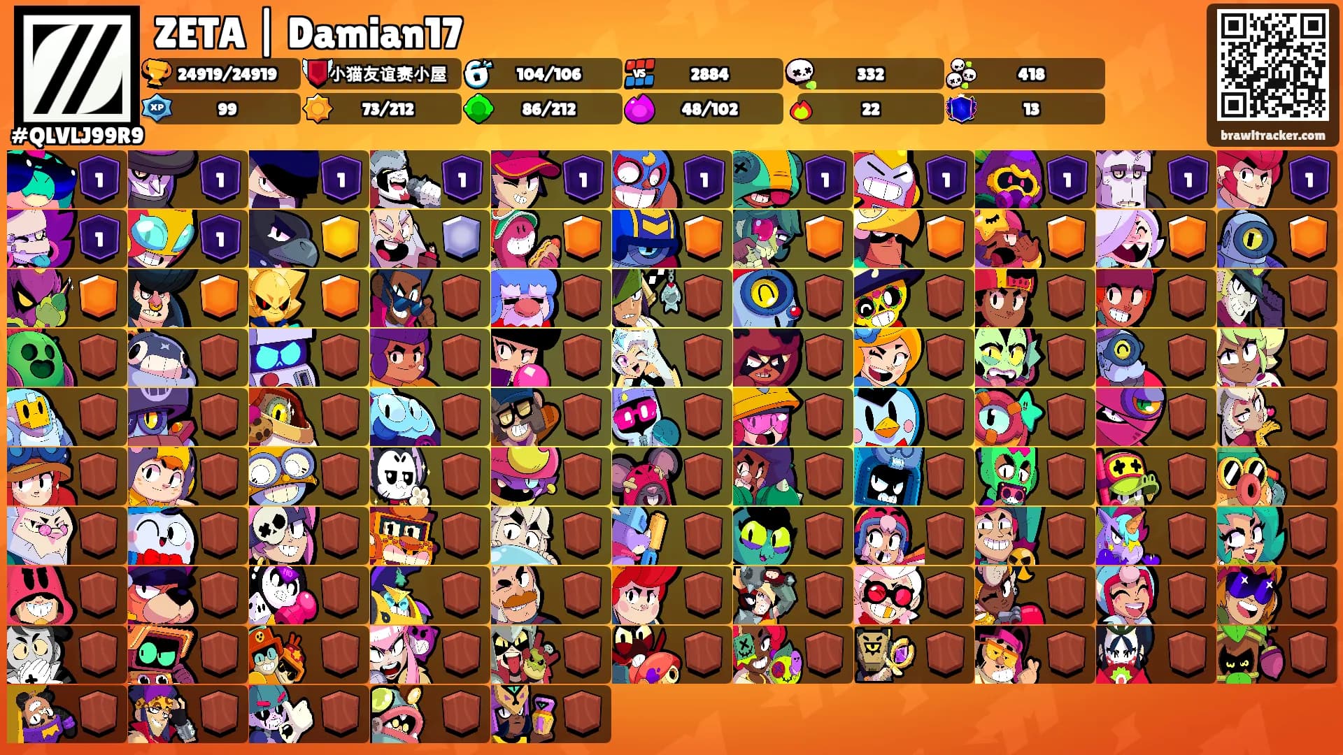 ZETA | Damian17's Ranks
