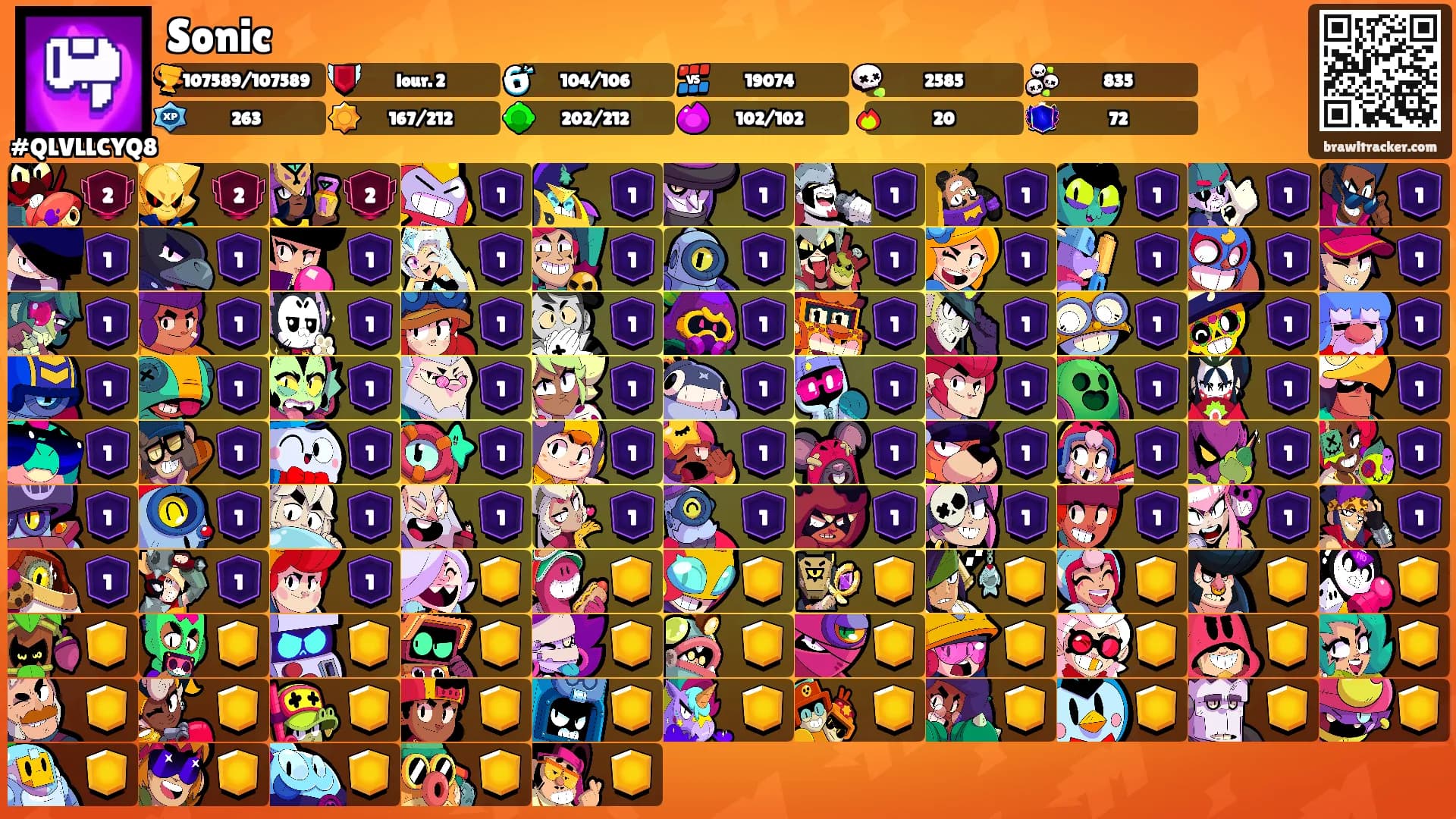 Sonic's Ranks