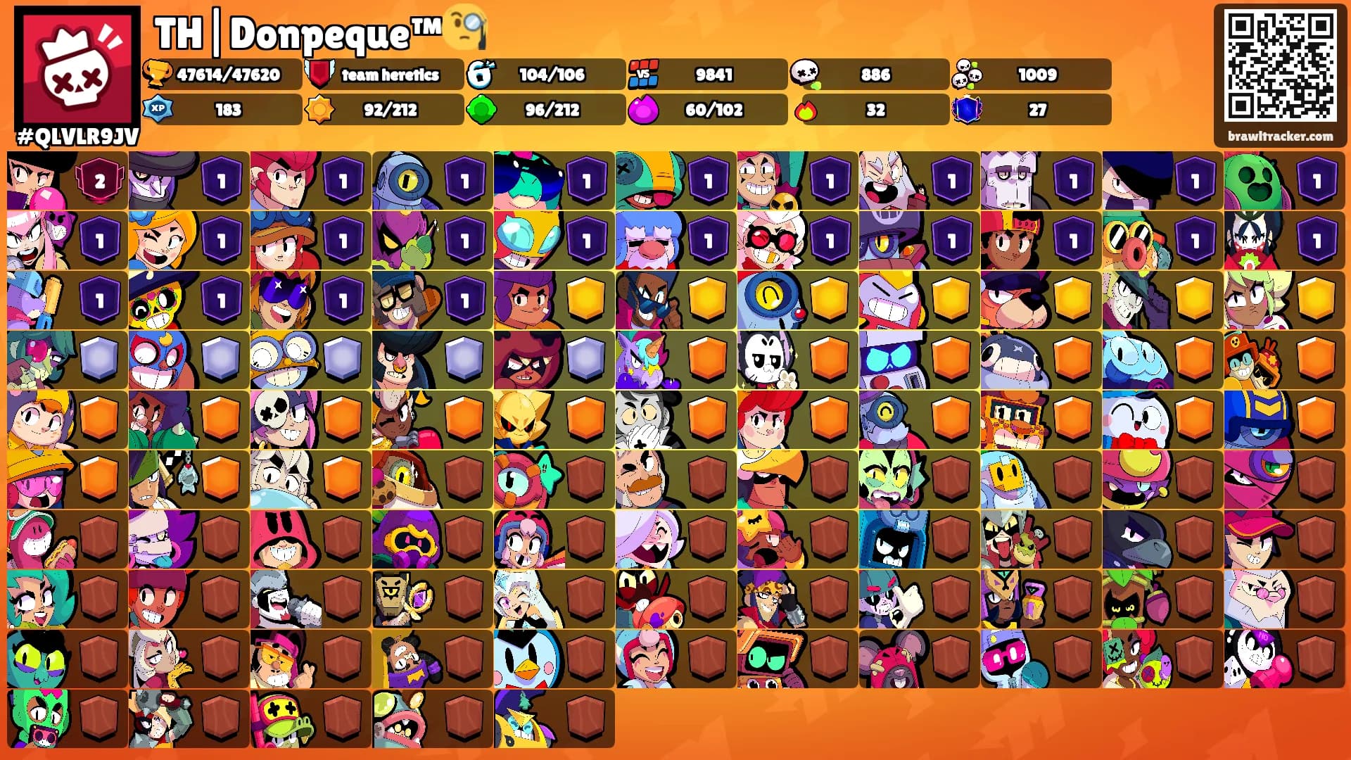 TH|Donpeque™🧐's Ranks