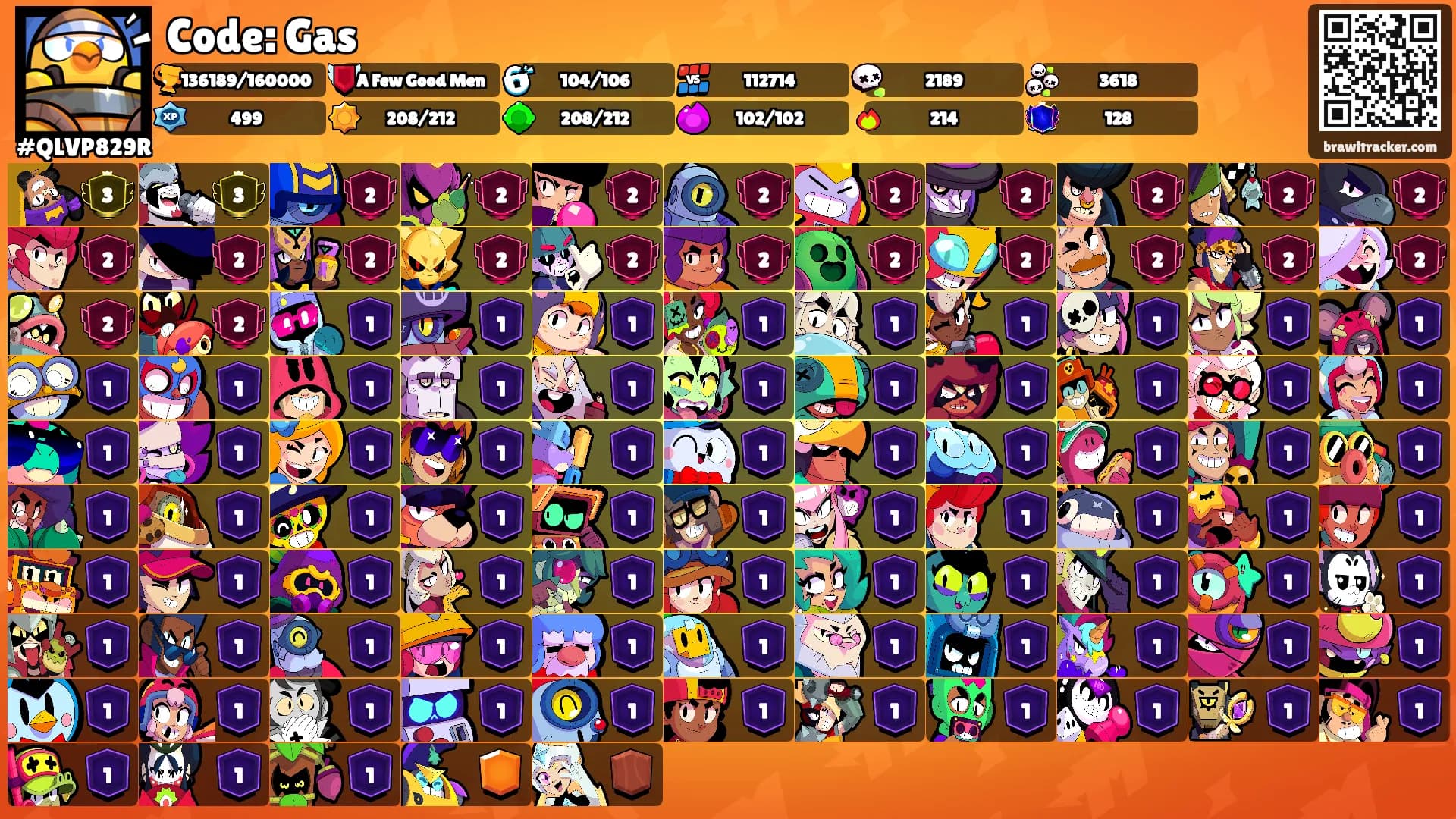 Code: Gas's Ranks
