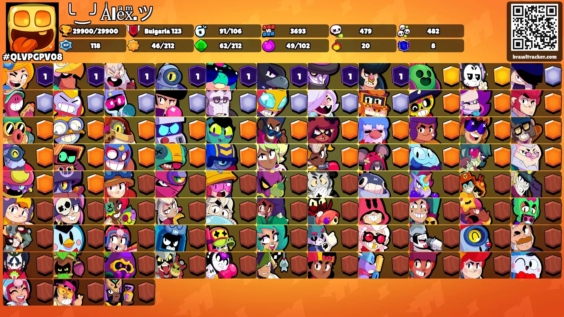 ╰‿╯Aͥleͣxͫ.ツ's Ranks
