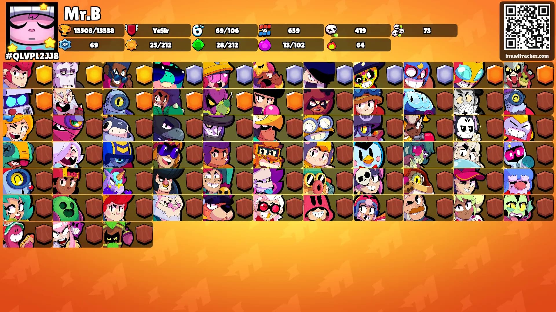 Mr.B's Ranks