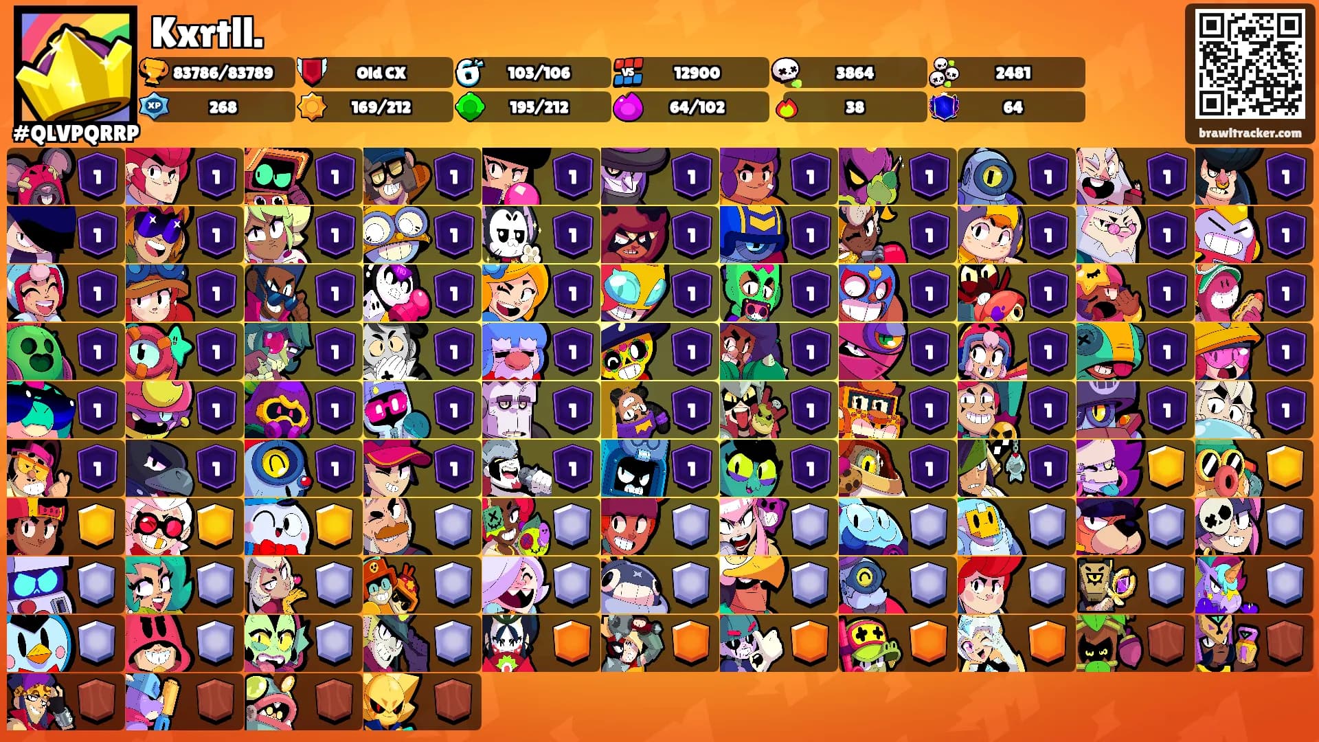 Kxrtll.'s Ranks