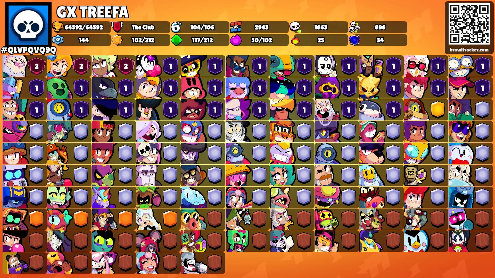 GX TREEFA's Ranks