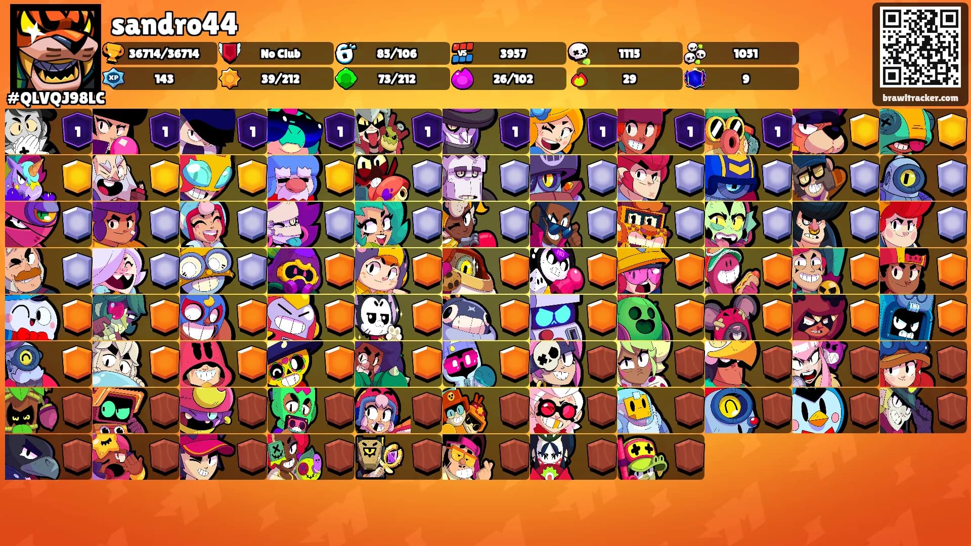 sandro44's Ranks