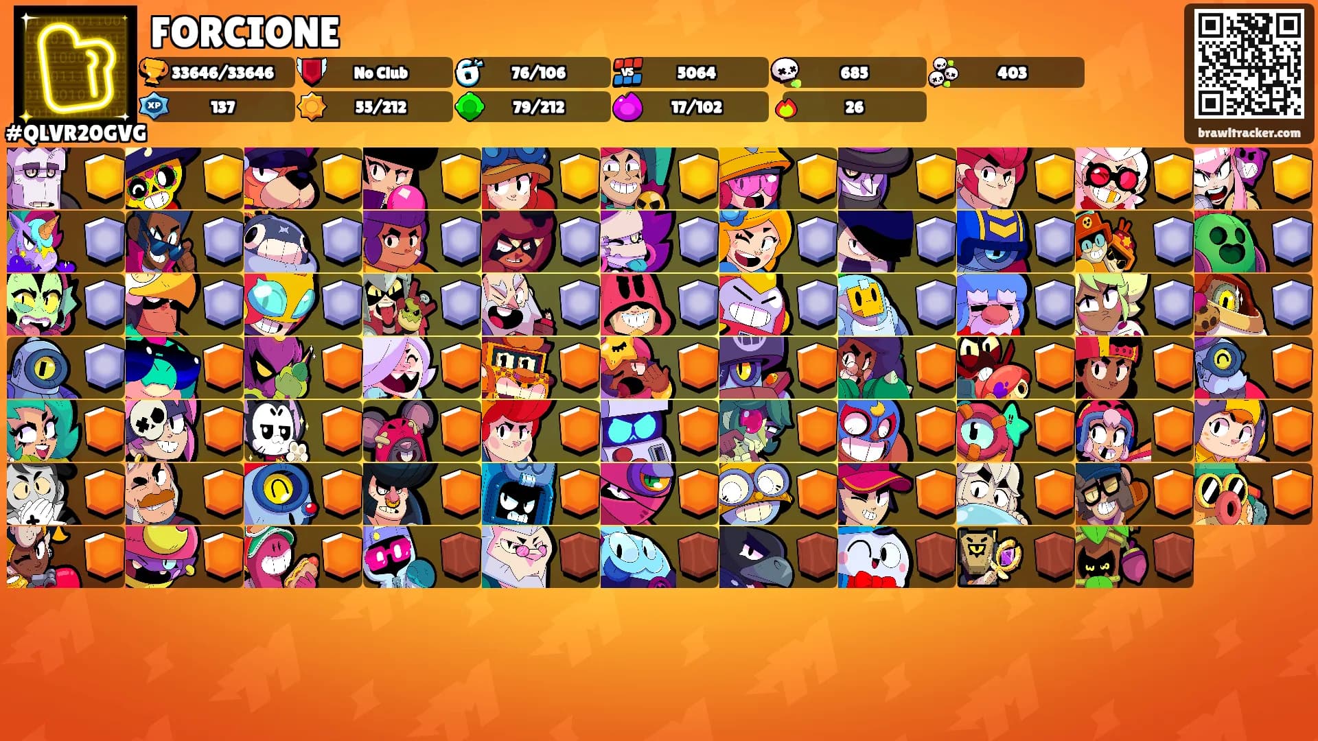 FORCIONE's Ranks