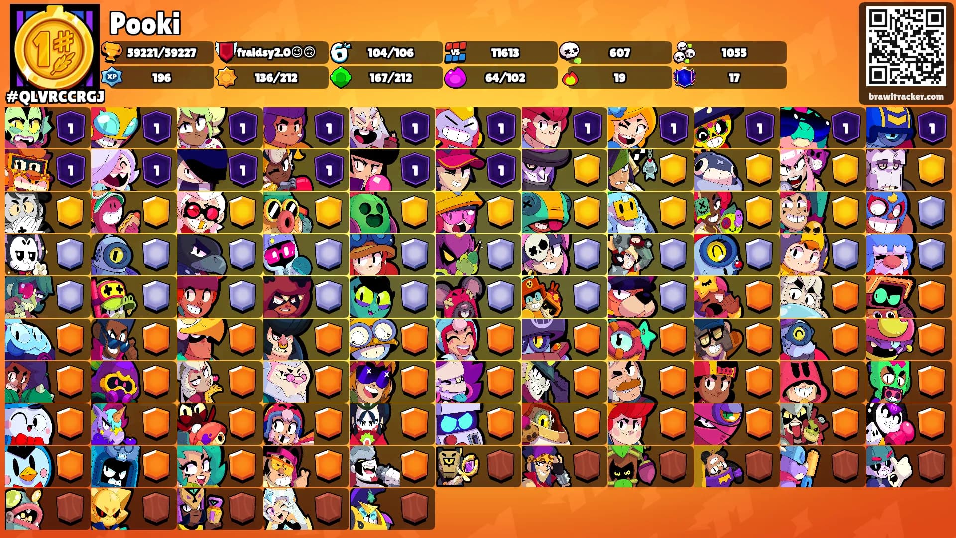 Pooki's Ranks