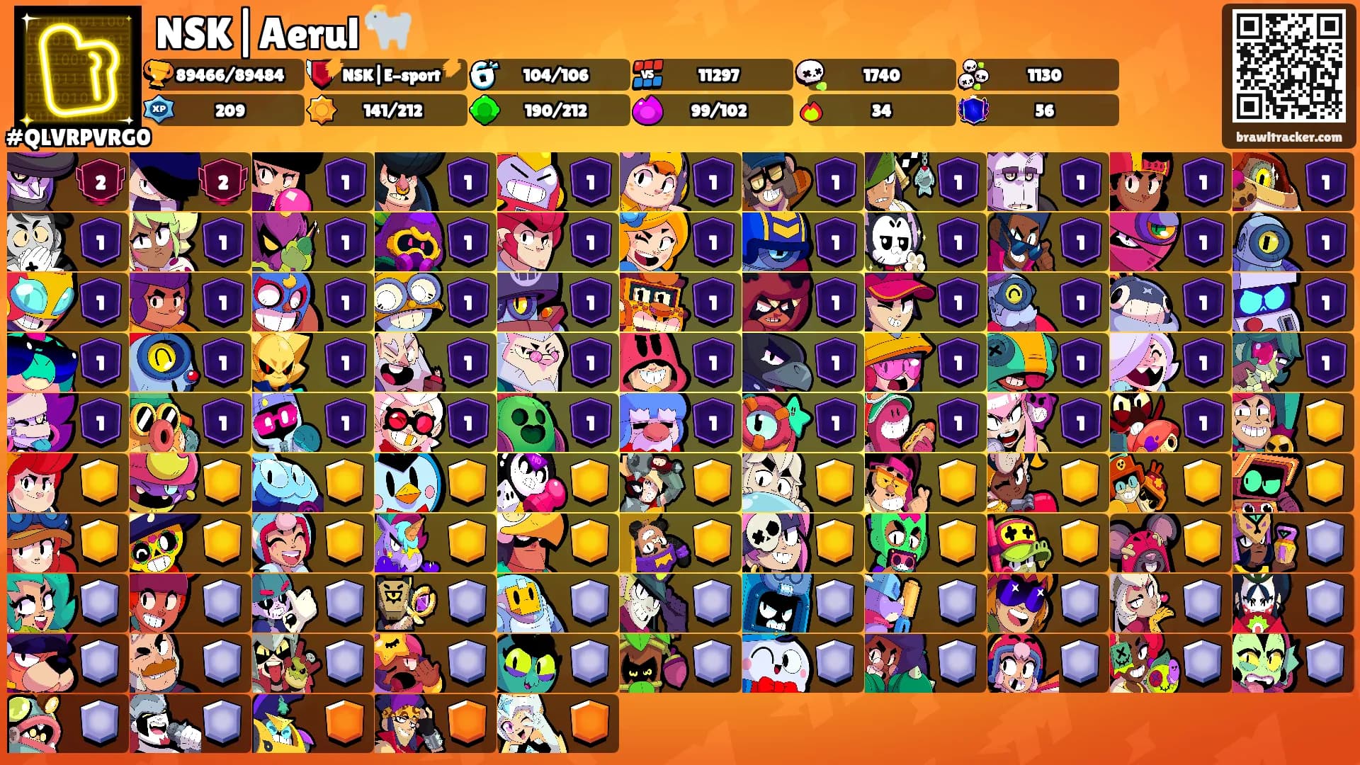 NSK|Aerul 🐐's Ranks