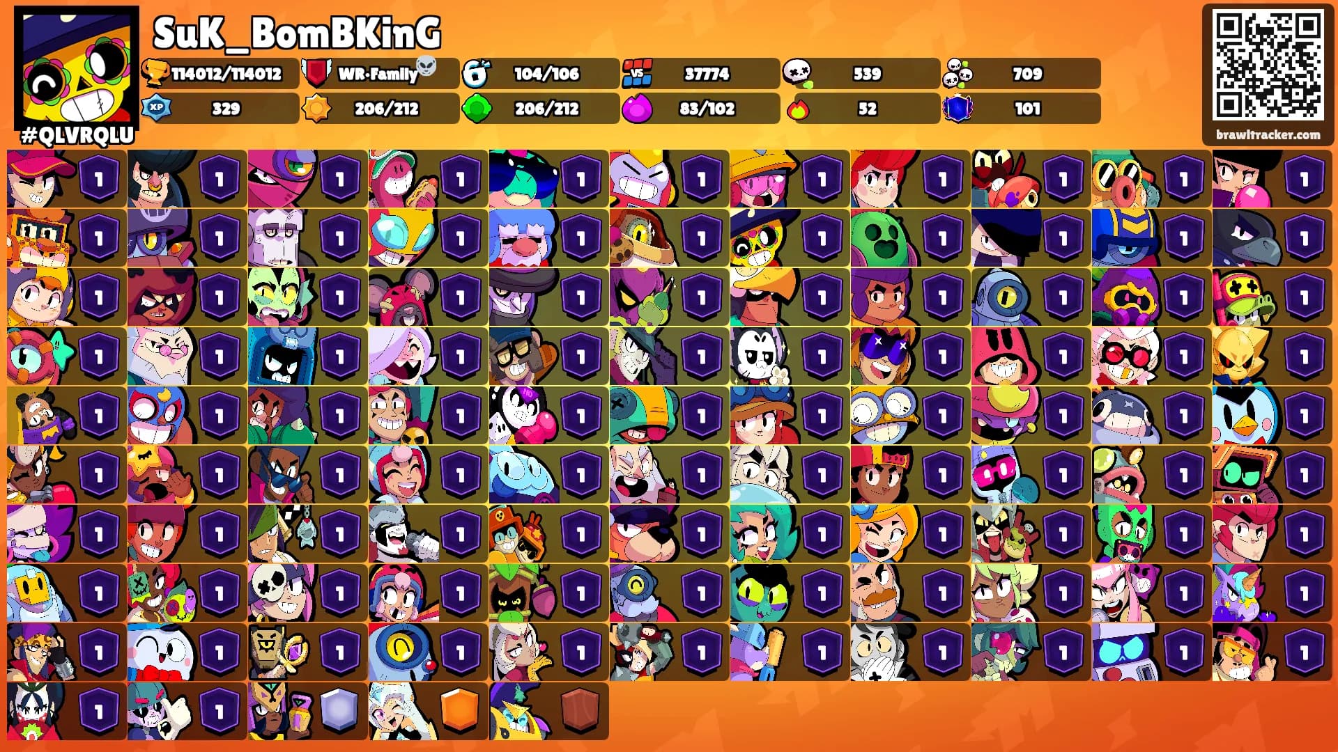 SuK_BomBKinG's Ranks