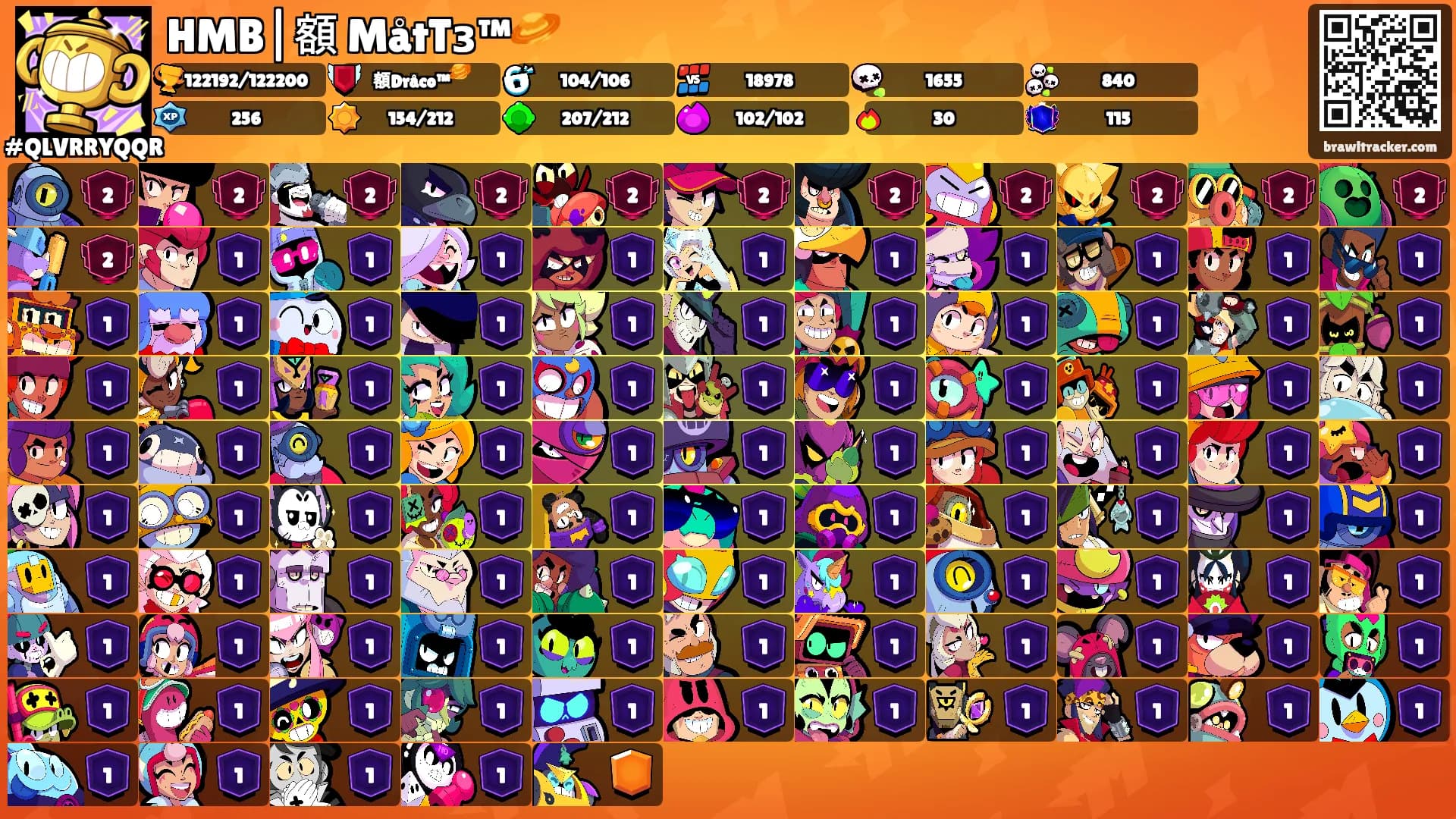 HMB|額 MåtTɜ™🪐's Ranks